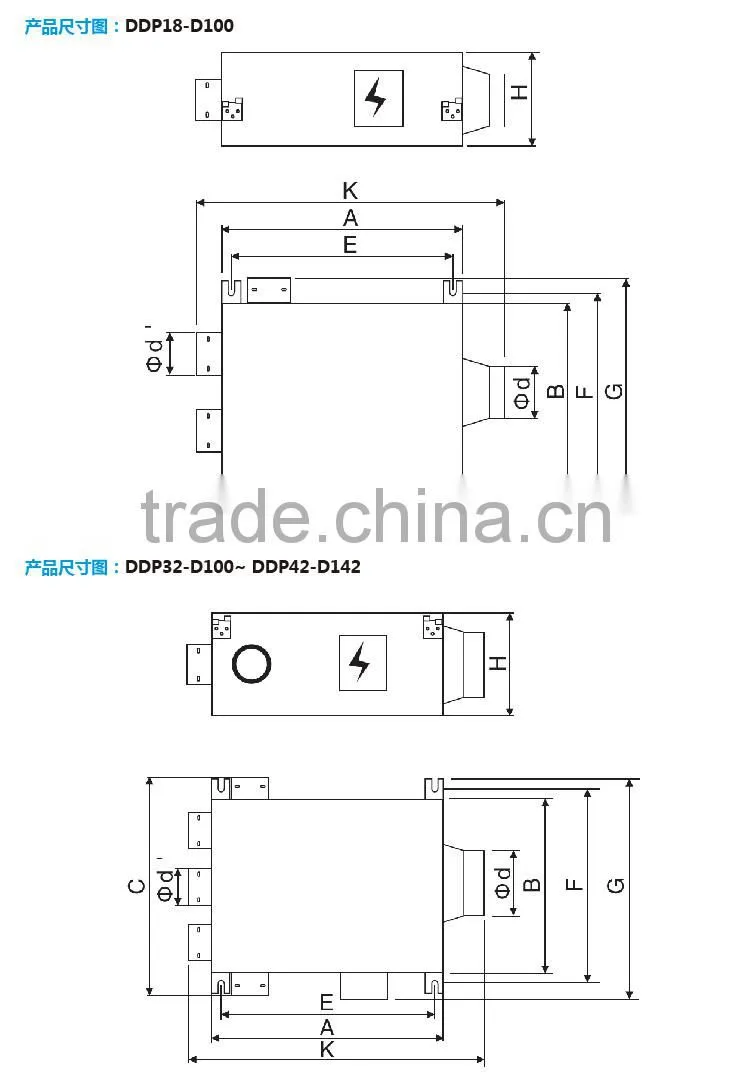low price ventilator for air ventilating /roof mute multi-vent air ventilator