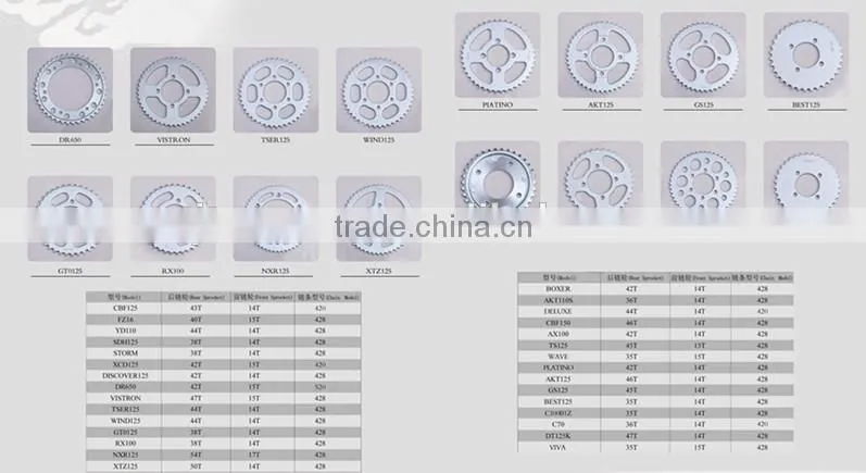 wave 100 sprocket and chain sets r15 chain sprocket