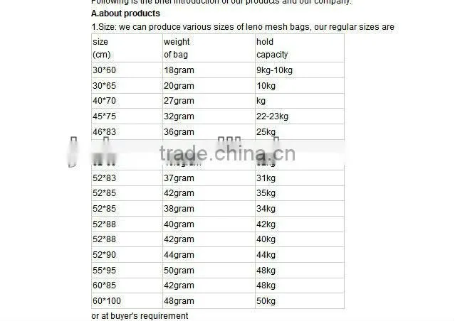 drawstring/red onion mesh bag/packing vegetables