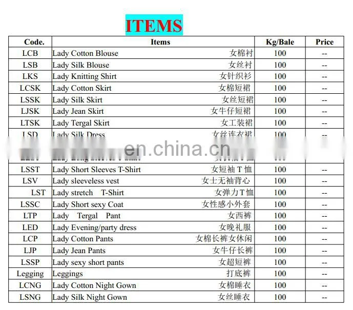 second hand quality bags in China used jute bags