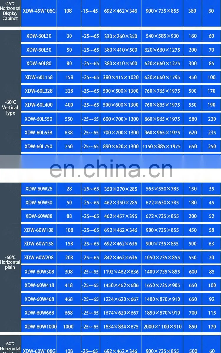 medical cryogenic equipments China Lab Medical Upright Ultra Low Temperature Freezer -86 Cryogenic Freezer