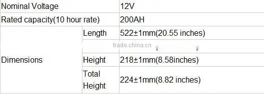 Egypt market 12V 200AH Solar energy storage battery