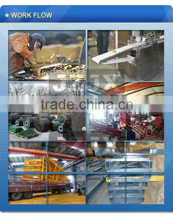 Professional Transportation Equipment Pvc Transport Conveyor Belt