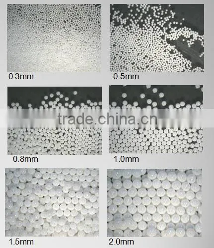 hign density yttria zirconia milling medium for grinding bead mill