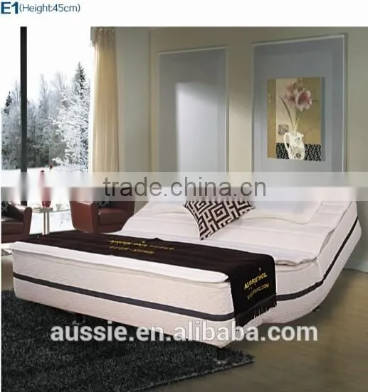 electric bed okin motor