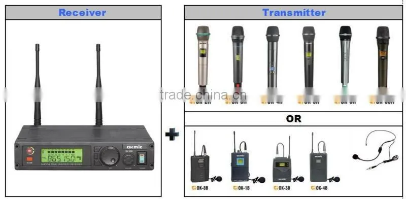 UHF PLL 32/99 Single Channels, True Diversity Wireless Microphone