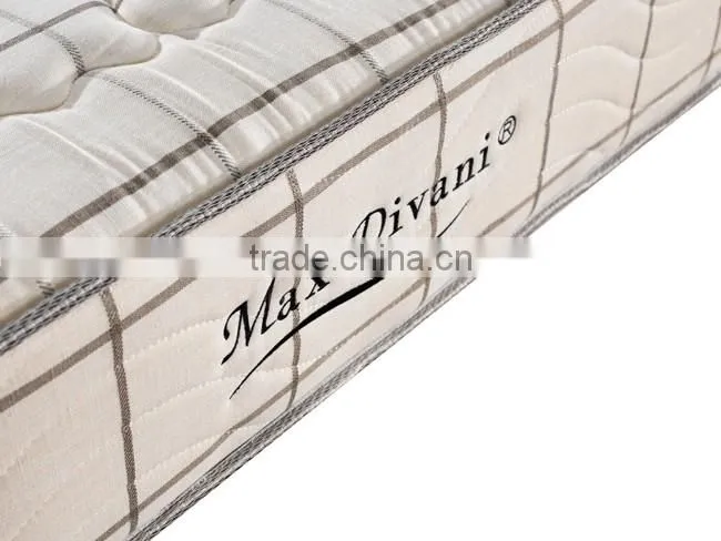 2016 Guangzhou CIFF Furniture Latest Design Indian Mattress M2016-5#