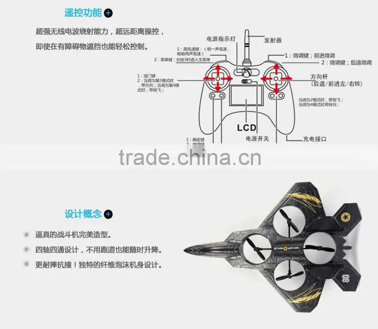 2014 new products F22 aeromodelling 2.4G 4CH 4channels gyroscope Warplane Super Fighter , 2.4G transmitter helicopter