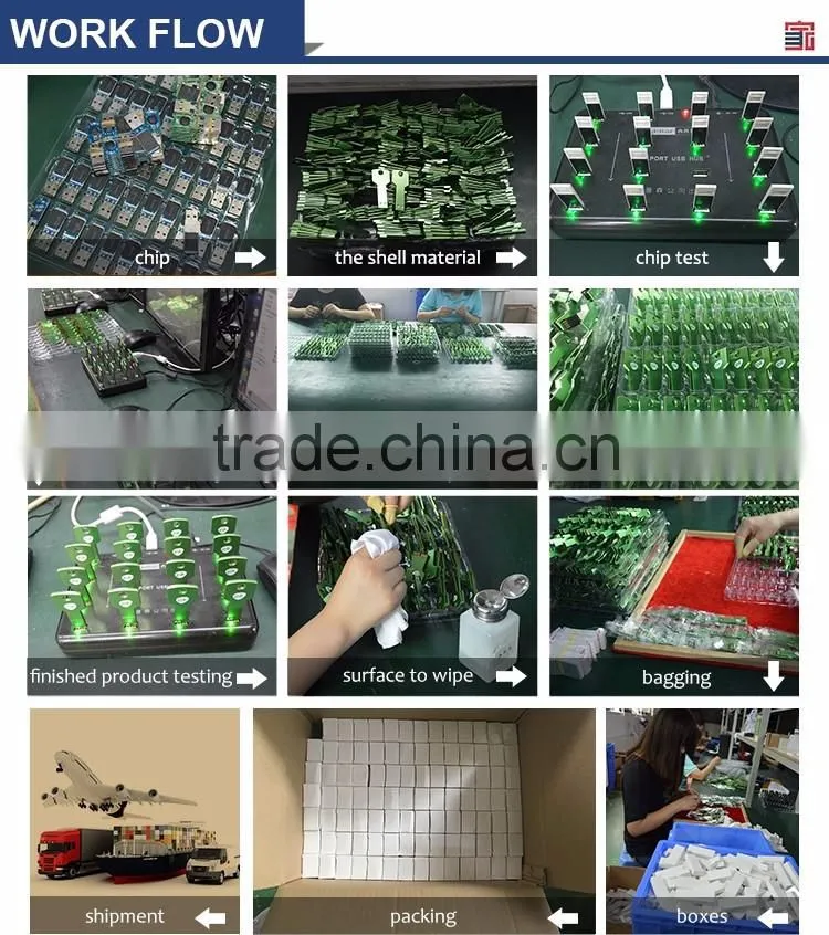 Custom business card USB usb flash memory card 16GB credit card usb flash drive free sample for sony/HP PC company