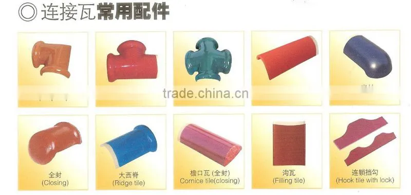 Factory Direct Sales Roofing Tile Pressing Mould making Machine/Extruding mould maker Type TL-SYM-WP