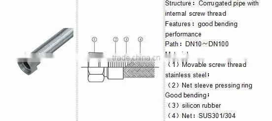 Stainless steel flexible pipe