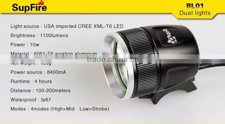 Practical powerful 1100lm LED working light