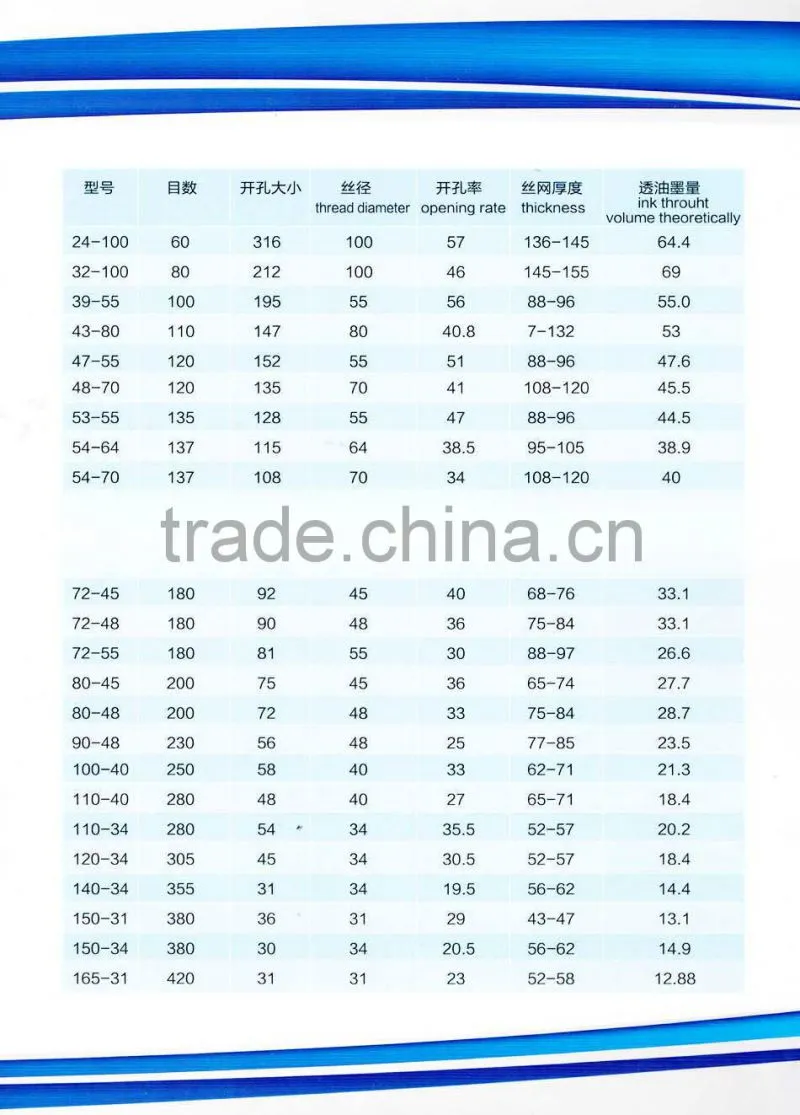 High tension polyester screen mesh -160 mesh