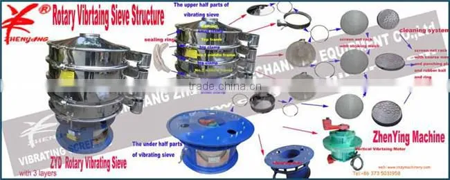 New year hot sell price of a screw conveyor