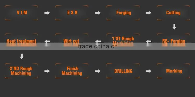 uns n06600 nickel alloys seamless tube