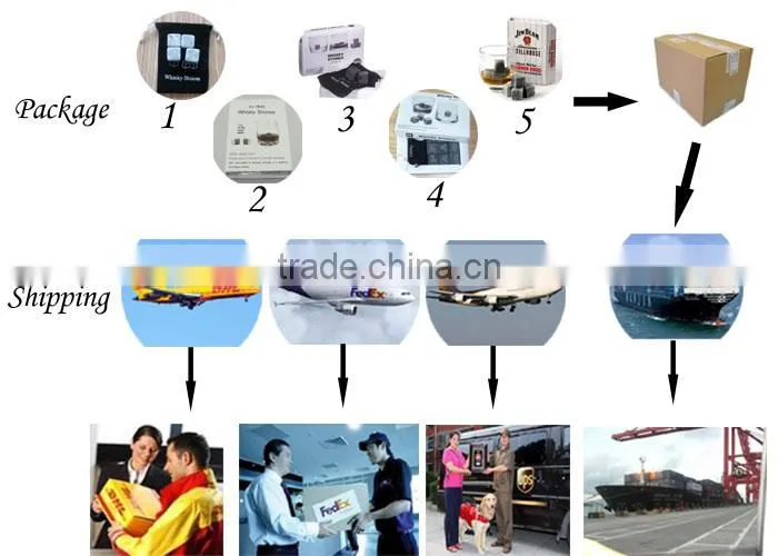Customized Product Type and Natural Stone Material Ice Cube Rocks for Whisky Lovers