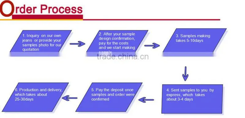 OEM Cloud Wash Denim Blouses Wholesale CN Apparel Shirt Dress For Women