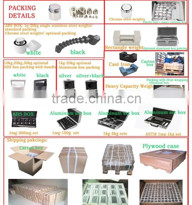 weight class M1, 1000kg cast iron weight, heavy capacity test weight