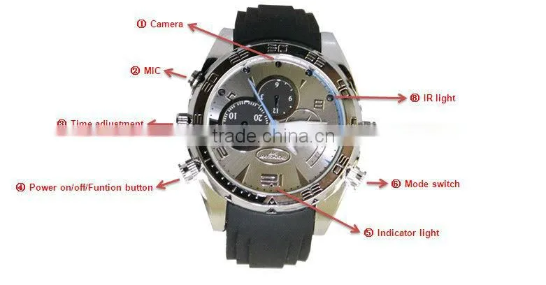 IR night vision security camera JVE-3105G-5 waterproof security watch camera
