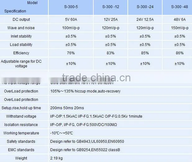 CNGAD 300W 50A 5V Switching Mode Power Supply (power supply,switch power supply)(S-300-5)