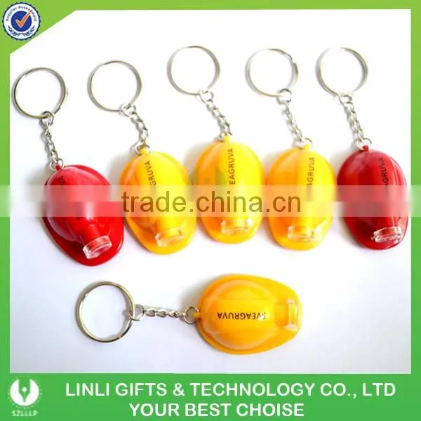 Linli Supply All Types Of Keychains