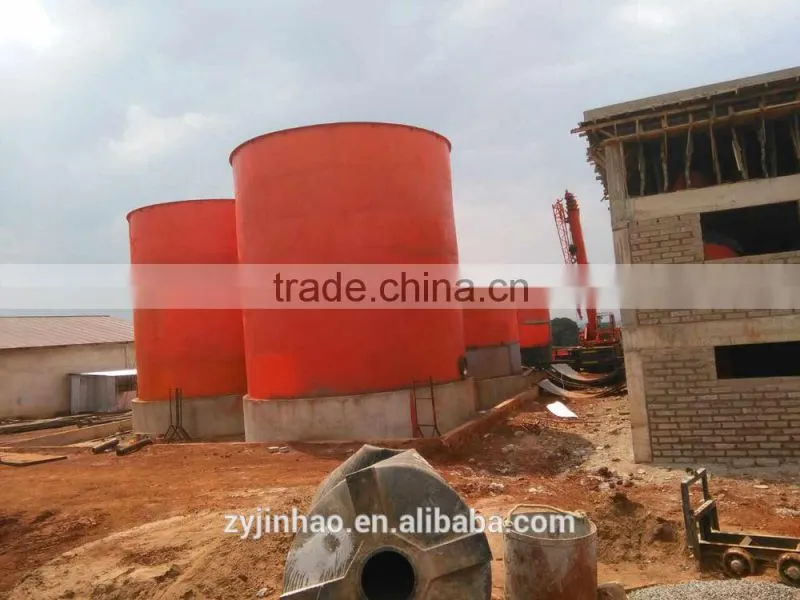 Gold Cyanide Process---CIL plany for gold mining