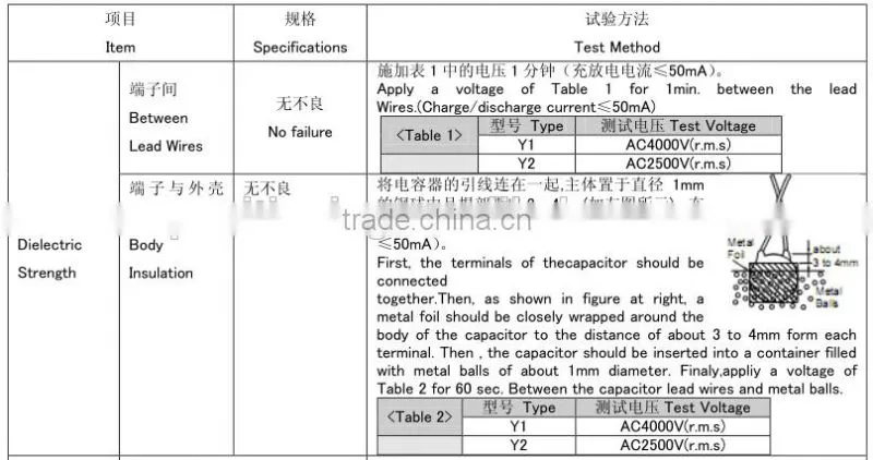 CT7 series is used as ceramic capacitor of switch power supply