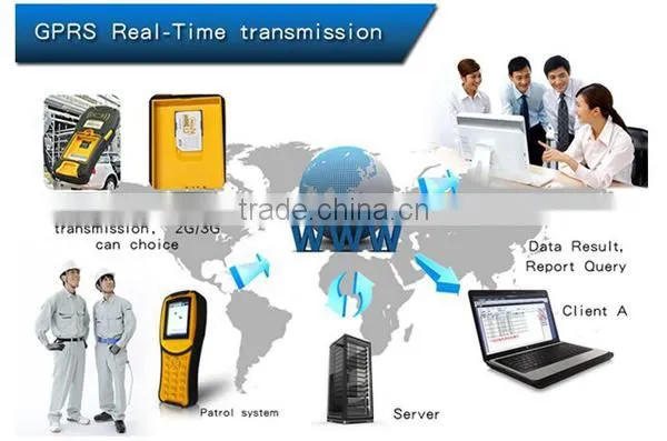 GPRS guard tour control systems