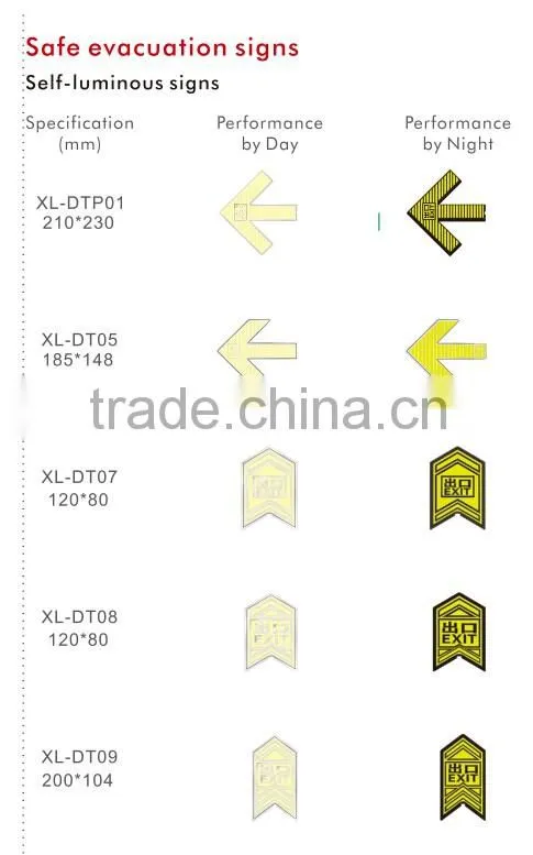 Free shipping CE and RoHS approved used led sign outdoor