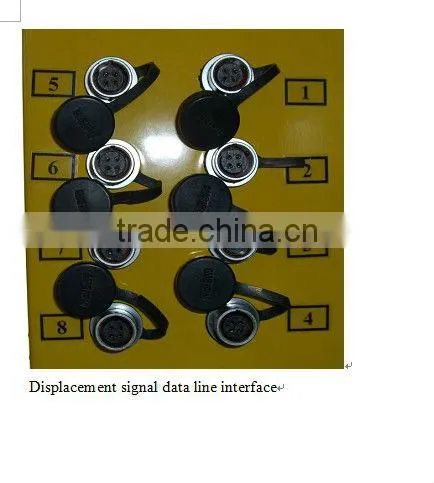 (FEIYAO) PLC hydraulic system parts