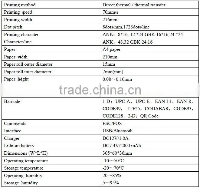 Support USB A4 Protable Bluetooth Thermal Printer Digital Printing Machine HCC-MTP210A