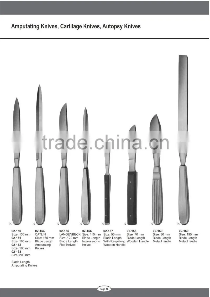 Surgical Cone Knives Myomatome Trigeminal and Tonsil Knives New Instruments Pakistan