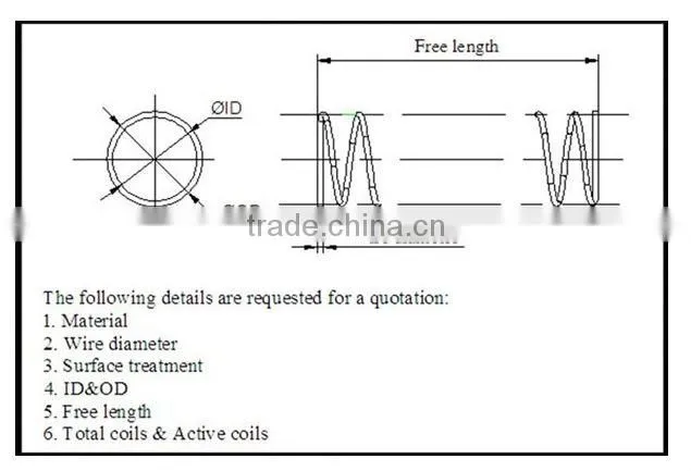 Mechanical Carbon brush spring China munafacturer