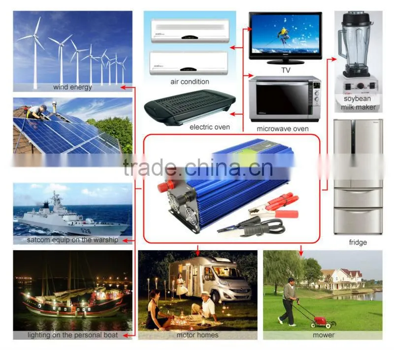 4000w modified sine wave solar power inverter dc 12v ac 220v circuit diagram