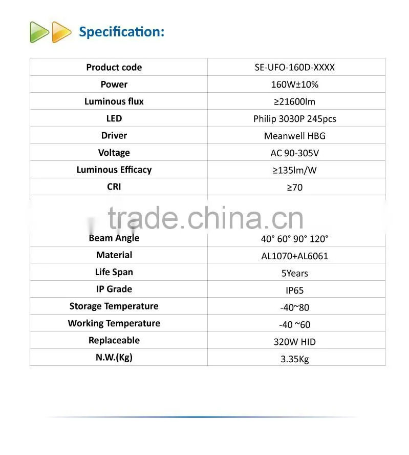 160W LED UFO Highbay with EU Standard Plug and 1.5 Meter Wire