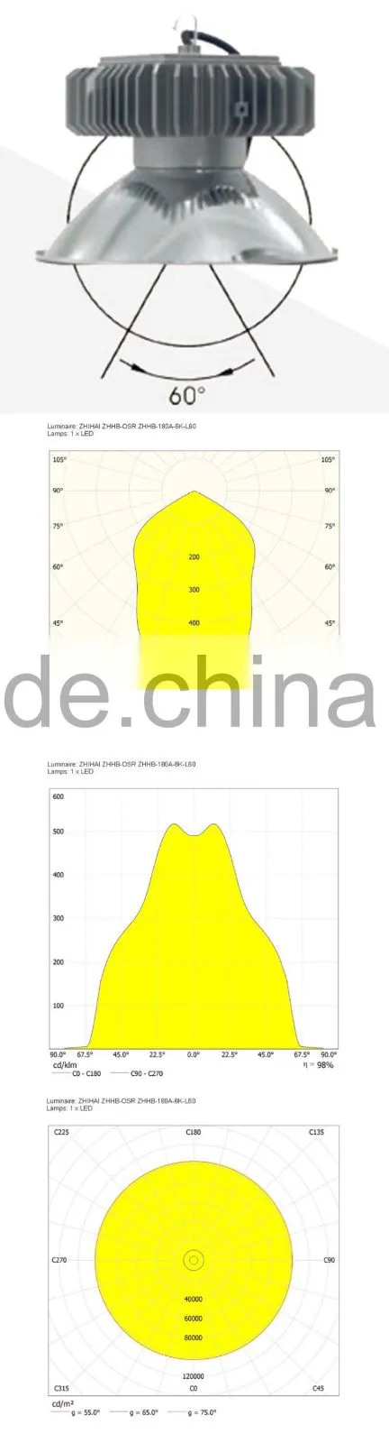 Super quality 5 years warranty high lumen industrial led factory lighting