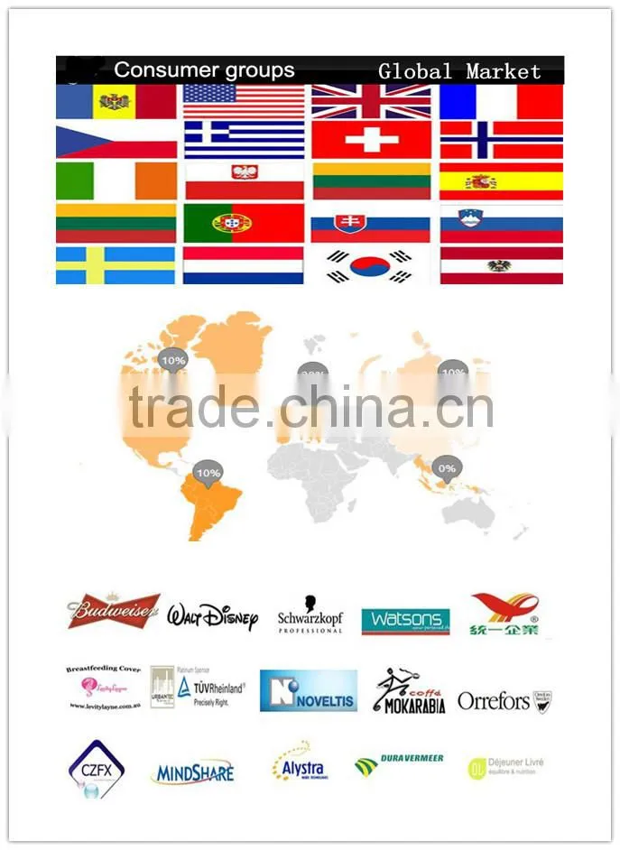 Best selling cheap travelling bag, foldabe travel bag, luggage bag
