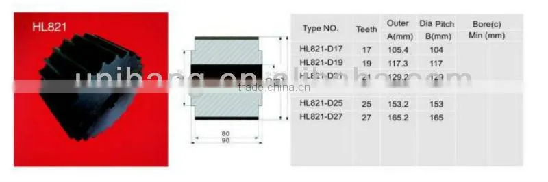 821 standard chain sprocket for chain conveyor 821