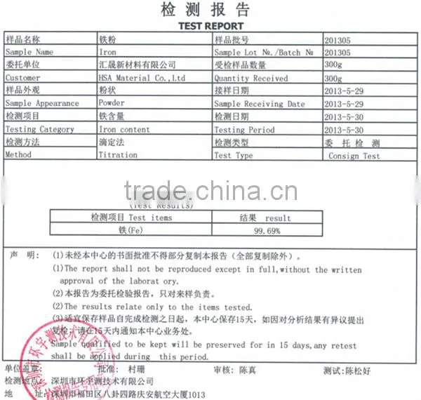 Best10R pig iron scrap / micron iron powder
