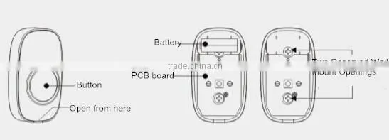 Flashing and Vibrating Wireless Doorbell Designed for Old People