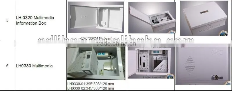 Fashion home indoor funtional multimedia information box