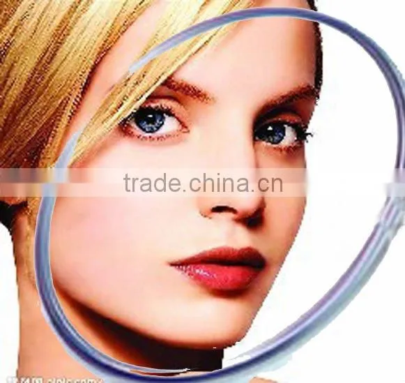spectacle lenses (CE FDA)