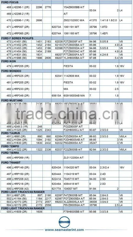 Aluminum Radiator for FORD TRANSIT double cell 26mm