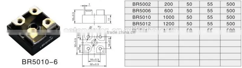 BR5010 Brief Introduction of Bridge Rectifiers BR5002 BR5006 BR5010 BR5012 BR5016