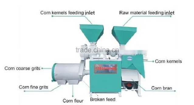 300Kg Per hour Corn Meal Making Machine