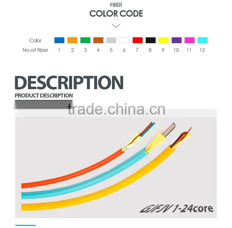 indoor multipurpose distribution cable GJFJV