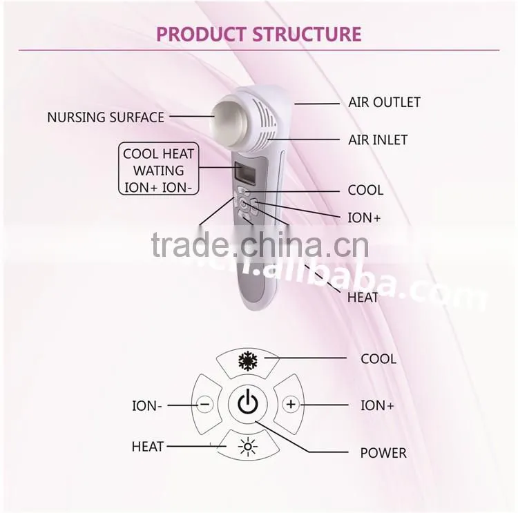 2016 Skin Care Sonic Beauty facial appliances tool parlour products