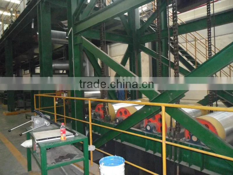 Yellow coated aluminum coil 1050/1060/1070/3004/3005