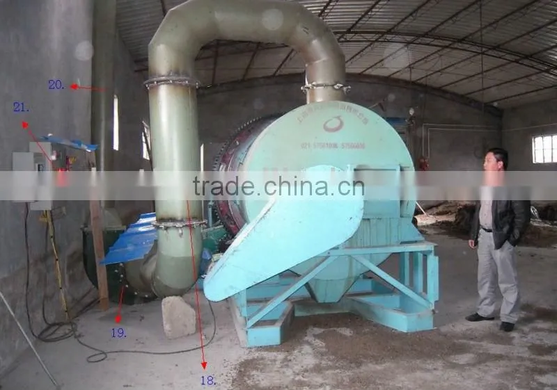 FGD gypsum dryer of hot-sale