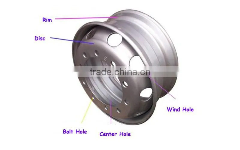 WONDEE 8.25*22.5 Tubeless Truck Rims